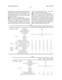 CONDUCTIVE CONNECTING MATERIAL AND METHOD FOR CONNECTING TERMINALS USING     THE SAME diagram and image