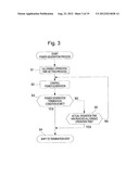 FUEL CELL SYSTEM AND OPERATION METHOD OF FUEL CELL SYSTEM diagram and image