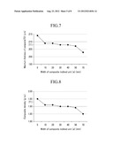 RECHARGEABLE BATTERY diagram and image