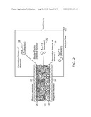 BATTERY STRUCTURES AND RELATED METHODS diagram and image