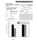 COPPER COLLECTOR FOR SECONDARY BATTERY COMPRISING Cu-NITRILE COMPOUND     COMPLEX FORMED ON SURFACE THEREOF diagram and image