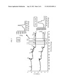 COPPER COLLECTOR FOR SECONDARY BATTERY COMPRISING Cu-NITRILE COMPOUND     COMPLEX FORMED ON SURFACE THEREOF diagram and image