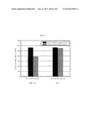 COPPER COLLECTOR FOR SECONDARY BATTERY COMPRISING Cu-NITRILE COMPOUND     COMPLEX FORMED ON SURFACE THEREOF diagram and image