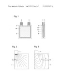 Collection structure in batteries diagram and image