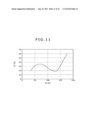 SOLID-STATE ELECTROLYTE BATTERY AND CATHODE ACTIVATING SUBSTANCE diagram and image