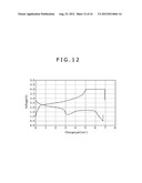 SOLID-STATE ELECTROLYTE BATTERY AND CATHODE ACTIVATING SUBSTANCE diagram and image