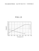 SOLID-STATE ELECTROLYTE BATTERY AND CATHODE ACTIVATING SUBSTANCE diagram and image