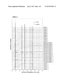 NEGATIVE ELECTRODE ACTIVE MATERIAL FOR LITHIUM ION SECONDARY BATTERY AND     METHOD FOR PRODUCING THE SAME diagram and image