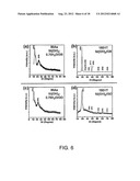 GRAPHENE HYBRID MATERIALS, APPARATUSES, SYSTEMS AND METHODS diagram and image