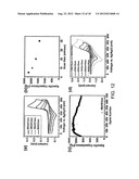 GRAPHENE HYBRID MATERIALS, APPARATUSES, SYSTEMS AND METHODS diagram and image