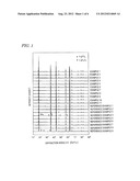 NEGATIVE ELECTRODE ACTIVE MATERIAL FOR LITHIUM ION SECONDARY BATTERY AND     METHOD FOR PRODUCING THE SAME diagram and image