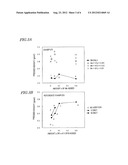 NEGATIVE ELECTRODE ACTIVE MATERIAL FOR LITHIUM ION SECONDARY BATTERY AND     METHOD FOR PRODUCING THE SAME diagram and image