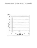 ELECTRODE FOR A LITHIUM BATTERY AND LITHIUM BATTERY diagram and image