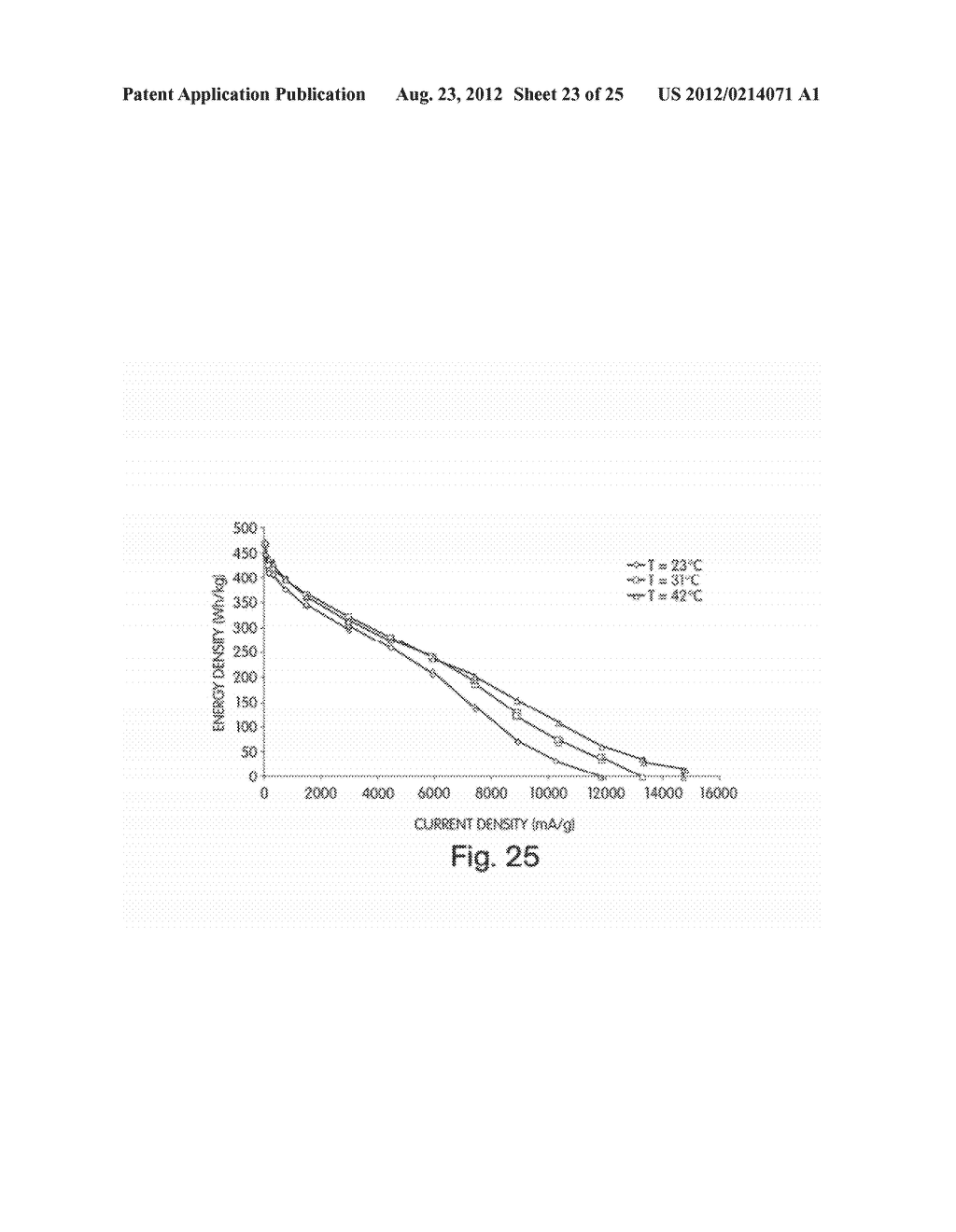 CONDUCTIVE LITHIUM STORAGE ELECTRODE - diagram, schematic, and image 24