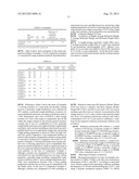 TONER FOR DEVELOPING ELECTROSTATIC CHARGE IMAGE, METHOD OF PREPARING THE     SAME, DEVICE FOR SUPPLYING THE SAME, AND APPARATUS AND METHOD FOR FORMING     IMAGE USING THE SAME diagram and image