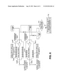 CHEMICAL LOOPING COMBUSTION diagram and image