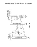 CHEMICAL LOOPING COMBUSTION diagram and image