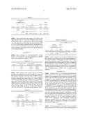 Shaded Zirconium Oxide Articles diagram and image