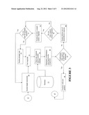 SYSTEM, METHOD AND DEVICE FOR LANGUAGE EDUCATION THROUGH A VOICE PORTAL diagram and image