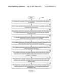 Systems and Methods to Assess Cognitive Function diagram and image