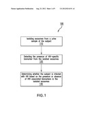 DETECTION OF HIV-RELATED PROTEINS IN URINE diagram and image