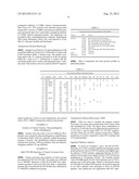 DETECTION OF HIV-RELATED PROTEINS IN URINE diagram and image