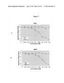 Methods and Compositions for the Diagnosis and Treatment of Thyroid Cancer diagram and image