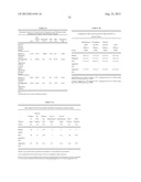 Methods and Compositions for the Diagnosis and Treatment of Thyroid Cancer diagram and image