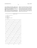 Methods and Compositions for the Diagnosis and Treatment of Thyroid Cancer diagram and image