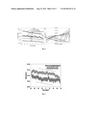 GRAPHENE-BASED FIELD-EFFECT TRANSISTOR BIOSENSORS diagram and image