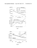 GRAPHENE-BASED FIELD-EFFECT TRANSISTOR BIOSENSORS diagram and image