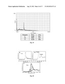 GRAPHENE-BASED FIELD-EFFECT TRANSISTOR BIOSENSORS diagram and image