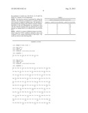 SYSTEM FOR DETERMINING UNPROCESSED AND PARTIALLY PROCESSED NEUROTOXIN TYPE     A diagram and image