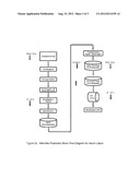 LIS-PRO PROINSULIN COMPOSITIONS AND METHODS OF PRODUCING LIS-PRO INSULIN     ANALOGS THEREFROM diagram and image