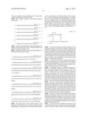 LIS-PRO PROINSULIN COMPOSITIONS AND METHODS OF PRODUCING LIS-PRO INSULIN     ANALOGS THEREFROM diagram and image