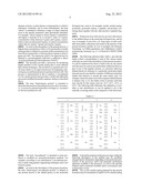 LIS-PRO PROINSULIN COMPOSITIONS AND METHODS OF PRODUCING LIS-PRO INSULIN     ANALOGS THEREFROM diagram and image