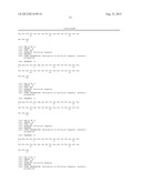 LIS-PRO PROINSULIN COMPOSITIONS AND METHODS OF PRODUCING LIS-PRO INSULIN     ANALOGS THEREFROM diagram and image