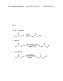 PROBE INCORPORATION MEDIATED BY ENZYMES diagram and image