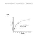 PROBE INCORPORATION MEDIATED BY ENZYMES diagram and image