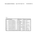 PROBE INCORPORATION MEDIATED BY ENZYMES diagram and image