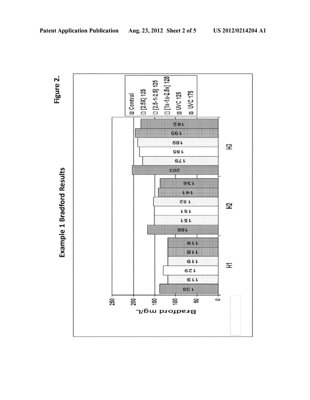 CELL CULTURE MEDIA FOR UVC EXPOSURE AND METHODS RELATED THERETO - diagram, schematic, and image 03