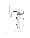 IN SITU TISSUE ENGINEERING USING MAGNETICALLY GUIDED THREE DIMENSIONAL     CELL PATTERNING diagram and image