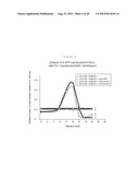 METHODS AND COMPOSITIONS FOR TREATING NEURODEGENERATIVE DISORDERS AND     ALZHEIMER S DISEASE AND IMPROVING NORMAL MEMORY diagram and image