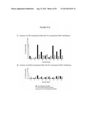 METHODS AND COMPOSITIONS FOR TREATING NEURODEGENERATIVE DISORDERS AND     ALZHEIMER S DISEASE AND IMPROVING NORMAL MEMORY diagram and image