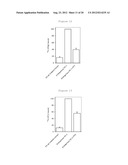 METHODS AND COMPOSITIONS FOR TREATING NEURODEGENERATIVE DISORDERS AND     ALZHEIMER S DISEASE AND IMPROVING NORMAL MEMORY diagram and image