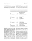 METHODS AND COMPOSITIONS FOR TREATING NEURODEGENERATIVE DISORDERS AND     ALZHEIMER S DISEASE AND IMPROVING NORMAL MEMORY diagram and image