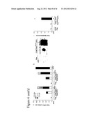 GENERATING INDUCED PLURIPOTENT STEM CELLS AND PROGENITOR CELLS FROM     FIBROBLASTS diagram and image