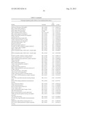 GENERATING INDUCED PLURIPOTENT STEM CELLS AND PROGENITOR CELLS FROM     FIBROBLASTS diagram and image