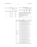 GENERATING INDUCED PLURIPOTENT STEM CELLS AND PROGENITOR CELLS FROM     FIBROBLASTS diagram and image