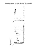 GENERATING INDUCED PLURIPOTENT STEM CELLS AND PROGENITOR CELLS FROM     FIBROBLASTS diagram and image